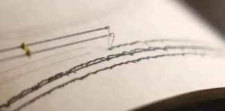 ലഡാക്കില് ഭൂമികുലുക്കം