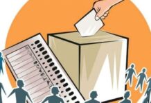 തദ്ദേശ സ്വയംഭരണ തെരഞ്ഞെടുപ്പ്; സംസ്ഥാനത്ത് സമർപ്പിച്ച നാമനിർദ്ദേശങ്ങളുടെ എണ്ണം 1.68 ലക്ഷം കവിഞ്ഞു