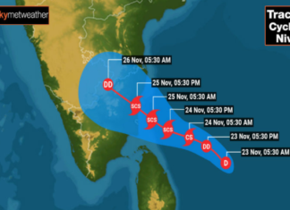 നിവാര് ചുഴലിക്കാറ്റ് : 24 വിമാനങ്ങള് കാന്സല് ചെയ്തു