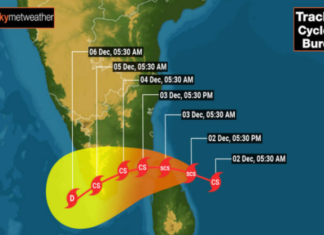 ബുറേവി ശക്തികുറഞ്ഞ ന്യൂനമർദ്ദമായി : പുലര്ച്ചെ തമിഴ്നാടെത്തി