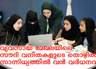 വ്യവസായ മേഖലൽ ജോലി ചെയ്യുന്ന സൗദി വനിതകളുടെ എണ്ണം 120 ശതമാനം വർദ്ധിച്ചതായി റിപ്പോർട്ട്