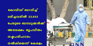 കോവിഡ് ബാധിച്ച് മരിച്ചവരില് 23,652 പേരുടെ ബന്ധുക്കള്ക്ക് അരലക്ഷം രൂപവീതം നഷ്ടപരിഹാരം നല്കിയെന്ന് കേരളം