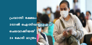 പ്രവാസി ക്ഷേമം: 2021ൽ ഐസിഡബ്ല്യുഎഫ് ചെലവാക്കിയത് 24 കോടി മാത്രം