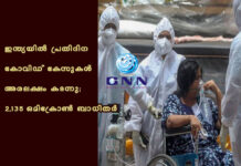 ഇന്ത്യയിൽ പ്രതിദിന കോവിഡ് കേസുകൾ അരലക്ഷം കടന്നു; 2,135 ഒമിക്രോൺ ബാധിതര്