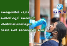 കേരളത്തില് 42,154 പേര്ക്ക് കൂടി കോവിഡ്; ചികിത്സയിലായിരുന്ന 38,458 പേര് രോഗമുക്തി നേടി