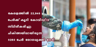 കേരളത്തില് 22,946 പേര്ക്ക് കൂടി കോവിഡ്-19 സ്ഥിരീകരിച്ചു; ചികിത്സയിലായിരുന്ന 5280 പേര് രോഗമുക്തി നേടി