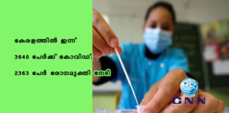കേരളത്തിൽ ഇന്ന് 3640 പേര്ക്ക് കോവിഡ്; 2363 പേർ രോഗമുക്തി നേടി