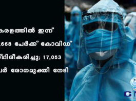 കേരളത്തിൽ ഇന്ന് 41,668 പേര്ക്ക് കോവിഡ് സ്ഥിരീകരിച്ചു; 17,053 പേര് രോഗമുക്തി നേടി