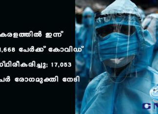 കേരളത്തിൽ ഇന്ന് 41,668 പേര്ക്ക് കോവിഡ് സ്ഥിരീകരിച്ചു; 17,053 പേര് രോഗമുക്തി നേടി