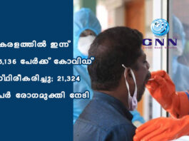 കേരളത്തിൽ ഇന്ന് 45,136 പേര്ക്ക് കോവിഡ് സ്ഥിരീകരിച്ചു; 21,324 പേര് രോഗമുക്തി നേടി