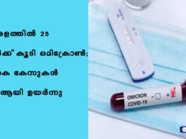 കേരളത്തിൽ 25 പേര്ക്ക് കൂടി ഒമിക്രോണ്; ആകെ കേസുകൾ 305 ആയി ഉയർന്നു