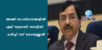 അഞ്ച് സംസ്ഥാനങ്ങളില് ഏഴ് ഘട്ടമായി വോട്ടിങ്; മാര്ച്ച് 10ന് വോട്ടെണ്ണല്