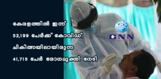 เดเตเดฐเดณเดคเตเดคเดฟเตฝ เดเดจเตเดจเต 52,199 เดชเตเตผเดเตเดเต เดเตเดตเดฟเดกเต; เดเดฟเดเดฟเดคเตเดธเดฏเดฟเดฒเดพเดฏเดฟเดฐเตเดจเตเดจ 41,715 เดชเตเดฐเตโ เดฐเตเดเดฎเตเดเตเดคเดฟ เดจเตเดเดฟ