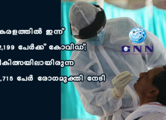 കേരളത്തിൽ ഇന്ന് 52,199 പേർക്ക് കോവിഡ്; ചികിത്സയിലായിരുന്ന 41,715 പേര് രോഗമുക്തി നേടി