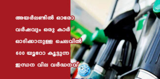 അയർലണ്ടിൽ ഓരോ വർഷവും ഒരു കാർ ഓടിക്കാനുള്ള ചെലവിൽ 600 യൂറോ കൂട്ടുന്ന ഇന്ധന വില വർദ്ധനവ്