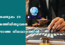 പണപ്പെരുപ്പം 20 വർഷത്തിലിതുവരെ കാണാത്ത നിലവാരത്തിൽ