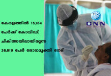 เดเตเดฐเดณเดคเตเดคเดฟเดฒเตโ 15,184 เดชเตเดฐเตโเดเตเดเต เดเตเดตเดฟเดกเต; เดเดฟเดเดฟเดคเตเดธเดฏเดฟเดฒเดพเดฏเดฟเดฐเตเดจเตเดจ 38,819 เดชเตเดฐเตโ เดฐเตเดเดฎเตเดเตเดคเดฟ เดจเตเดเดฟ