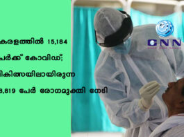 കേരളത്തില് 15,184 പേര്ക്ക് കോവിഡ്; ചികിത്സയിലായിരുന്ന 38,819 പേര് രോഗമുക്തി നേടി