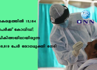 കേരളത്തില് 15,184 പേര്ക്ക് കോവിഡ്; ചികിത്സയിലായിരുന്ന 38,819 പേര് രോഗമുക്തി നേടി