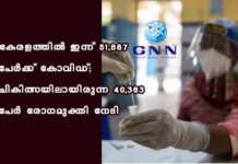കേരളത്തിൽ ഇന്ന് 51,887 പേര്ക്ക് കോവിഡ്; ചികിത്സയിലായിരുന്ന 40,383 പേര് രോഗമുക്തി നേടി