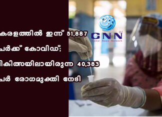 เดเตเดฐเดณเดคเตเดคเดฟเตฝ เดเดจเตเดจเต 51,887 เดชเตเดฐเตโเดเตเดเต เดเตเดตเดฟเดกเต; เดเดฟเดเดฟเดคเตเดธเดฏเดฟเดฒเดพเดฏเดฟเดฐเตเดจเตเดจ 40,383 เดชเตเดฐเตโ เดฐเตเดเดฎเตเดเตเดคเดฟ เดจเตเดเดฟ