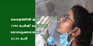 കേരളത്തില് ഇന്ന് 7780 പേര്ക്ക് കോവിഡ്; രോഗമുക്തരായത് 21,134 പേര്