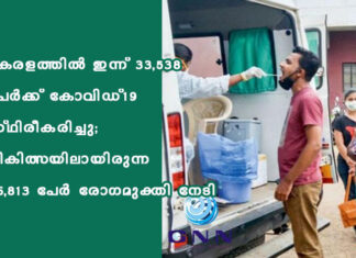 കേരളത്തില് ഇന്ന് 33,538 പേര്ക്ക് കോവിഡ്-19 സ്ഥിരീകരിച്ചു; ചികിത്സയിലായിരുന്ന 46,813 പേര് രോഗമുക്തി നേടി