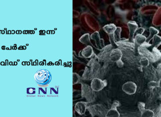 സംസ്ഥാനത്ത് ഇന്ന് 1836 പേര്ക്ക് കൊവിഡ് സ്ഥിരീകരിച്ചു