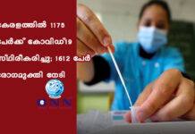 കേരളത്തില് 1175 പേര്ക്ക് കോവിഡ്-19 സ്ഥിരീകരിച്ചു; 1612 പേര് രോഗമുക്തി നേടി