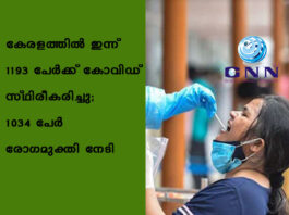 കേരളത്തിൽ ഇന്ന് 1193 പേര്ക്ക് കോവിഡ് സ്ഥിരീകരിച്ചു; 1034 പേര് രോഗമുക്തി നേടി