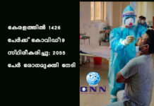 കേരളത്തില് 1426 പേര്ക്ക് കോവിഡ്-19 സ്ഥിരീകരിച്ചു; 2055 പേര് രോഗമുക്തി നേടി