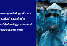 കേരളത്തിൽ ഇന്ന് 2373 പേര്ക്ക് കോവിഡ്-19 സ്ഥിരീകരിച്ചു; 5525 പേര് രോഗമുക്തി നേടി