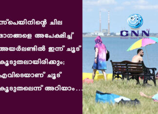 സ്പെയിനിന്റെ ചില ഭാഗങ്ങളെ അപേക്ഷിച്ച് അയർലണ്ടിൽ ഇന്ന് ചൂട് കൂടുതലായിരിക്കും; എവിടെയാണ് ചൂട് കൂടുതലെന്ന് അറിയാം…