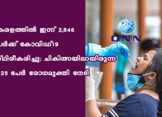കേരളത്തില് ഇന്ന് 2,846 പേര്ക്ക് കോവിഡ്-19 സ്ഥിരീകരിച്ചു; ചികിത്സയിലായിരുന്ന 4325 പേര് രോഗമുക്തി നേടി