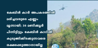 കേബിള് കാര് അപകടത്തില് മരിച്ചവരുടെ എണ്ണം മൂന്നായി; 35 മണിക്കൂർ പിന്നിട്ടിട്ടും കേബിള് കാറില് കുടുങ്ങിക്കിടക്കുന്നവരെ രക്ഷപ്പെടുത്താനായില്ല