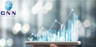 8.7 ശതമാനം വളർച്ച നേടി ഇന്ത്യൻ സമ്പദ് വ്യവസ്ഥ