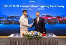 BYD เดฏเตเดฑเตเดชเตเดชเดฟเตฝ เดชเตเดคเดฟเดฏ เดกเตเดฒเตผ เดชเดพเตผเดเตเดฃเตผเดทเดฟเดชเตเดชเต เดชเตเดฐเดเตเดฏเดพเดชเดฟเดเตเดเต