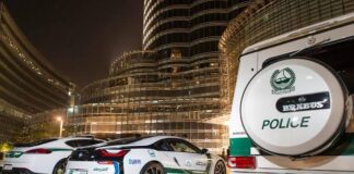 സന്ദര്ശക വിസയില് യുഎഇയില് എത്തി ഭിക്ഷാടനം; യുവാവും യുവതിയും അറസ്റ്റിലായി