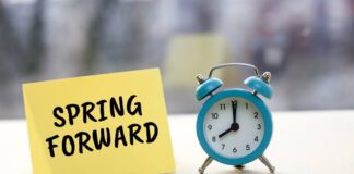 അമേരിക്കയിൽ ഇന്നുമുതൽ (ഞായര് ) സമയം ഒരു മണിക്കൂര് മുന്നോട്ട് – പി. പി. ചെറിയാന്