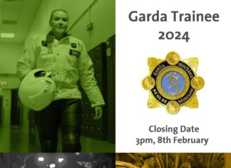 Garda Trainee Recruitment 2024: ഇപ്പോൾ അപേക്ഷിക്കാം