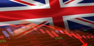 യുകെ സമ്പദ്വ്യവസ്ഥ കടുത്ത മാന്ദ്യത്തിലെന്ന് റിപ്പോർട്ട്