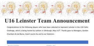 U16 Celtic Challenge; Leinster เดเตเด เด
เดเดเดเตเดเดณเต เดชเตเดฐเดเตเดฏเดพเดชเดฟเดเตเดเต