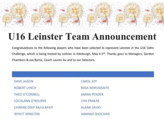 U16 Celtic Challenge; Leinster ടീം അംഗങ്ങളെ പ്രഖ്യാപിച്ചു