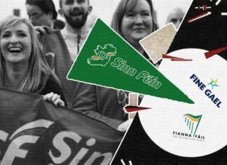 അഭിപ്രായ വോട്ടെടുപ്പ്: Sinn Féin നും Fine Gail നും 23% പിന്തുണ