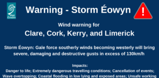 Storm Éowyn: കോർക്ക്, കെറി, ലിമെറിക്ക്, ക്ലെയർ എന്നിവിടങ്ങളിൽ റെഡ് അലേർട്ട്