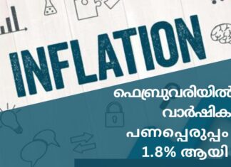 ഫെബ്രുവരിയിൽ വാർഷിക പണപ്പെരുപ്പം 1.8% ആയി കുറഞ്ഞു – സിഎസ്ഒ