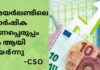 മാർച്ചിൽ വാർഷിക പണപ്പെരുപ്പം 2% ആയി ഉയർന്നു- CSO