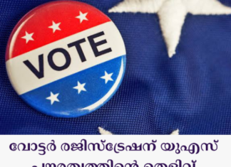 വോട്ടർ രജിസ്ട്രേഷന് യുഎസ് പൗരത്വത്തിന്റെ തെളിവ് ആവശ്യപ്പെടുന്ന “സേവ് ആക്ട് “ഹൗസ് പാസാക്കി