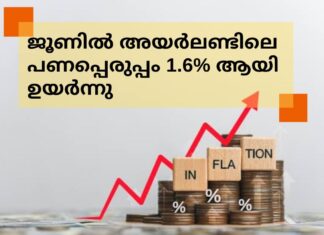 ജൂണിൽ അയർലണ്ടിലെ പണപ്പെരുപ്പം 1.6% ആയി ഉയർന്നു