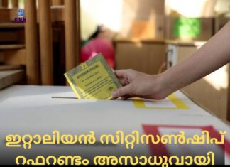 പൗരത്വത്തിനായുള്ള കാത്തിരിപ്പ് കാലാവധി 10 വർഷം തന്നെ; ഇറ്റാലിയൻ സിറ്റിസൺഷിപ് റഫറണ്ടം അസാധുവായി